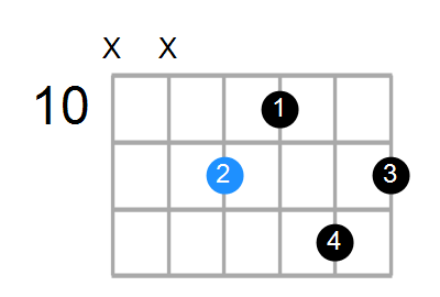 C#9 Chord